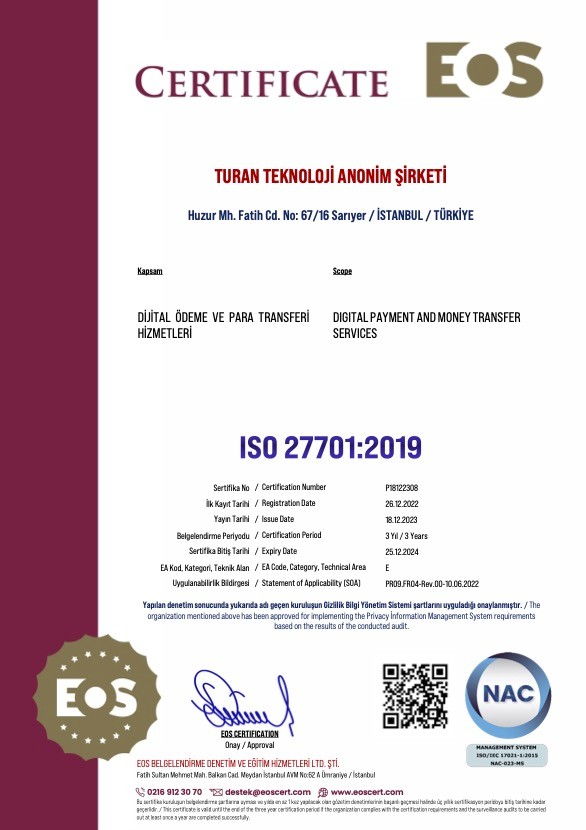 Turan APP ISO 27701:2019 Sertifikası