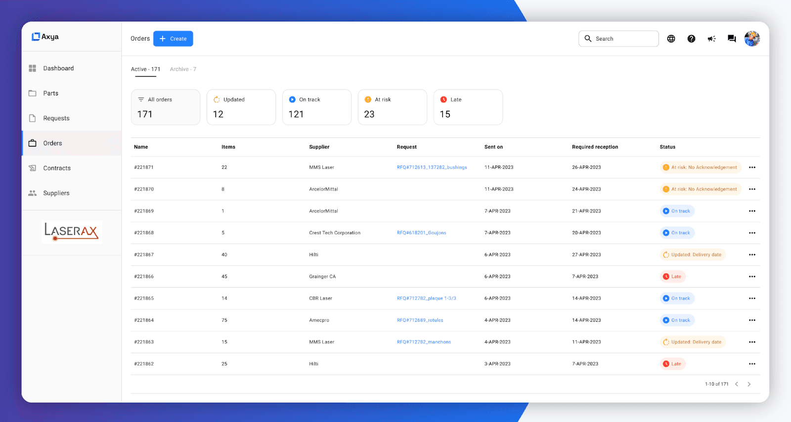 Laserax on Axya