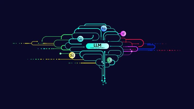 AI Roleplays for Sales Teams in 2025: Train, Certify & Coach Reps with LLM Simulations