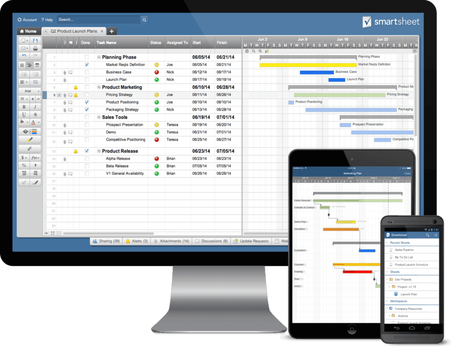 Smartsheet Creative Project Management
