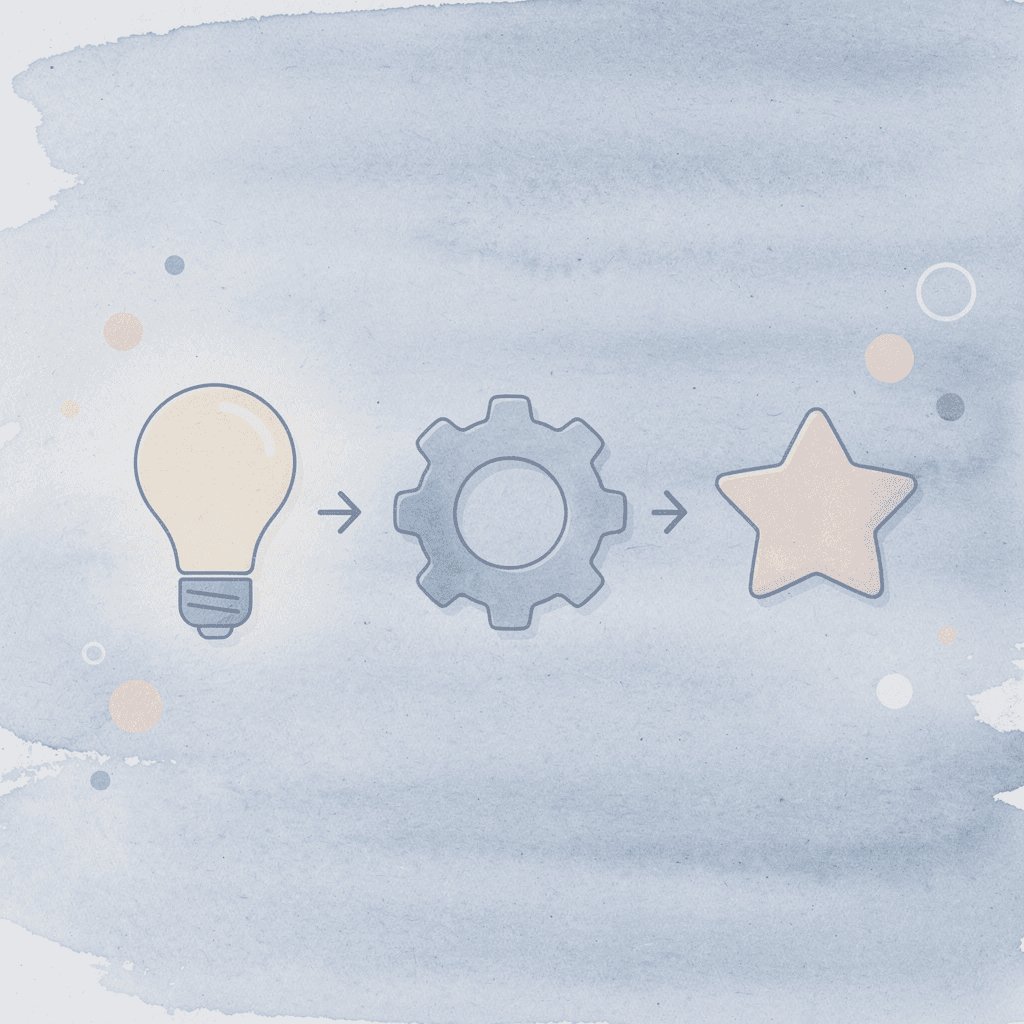 Three icons showing cost, shipping, and quality factors