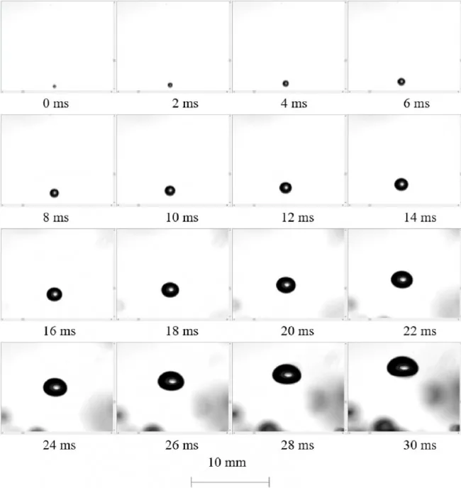 UKHTC 2026: Revealer High-Speed Cameras Advance Bubble Measurement and Two-Phase Heat Transfer Research