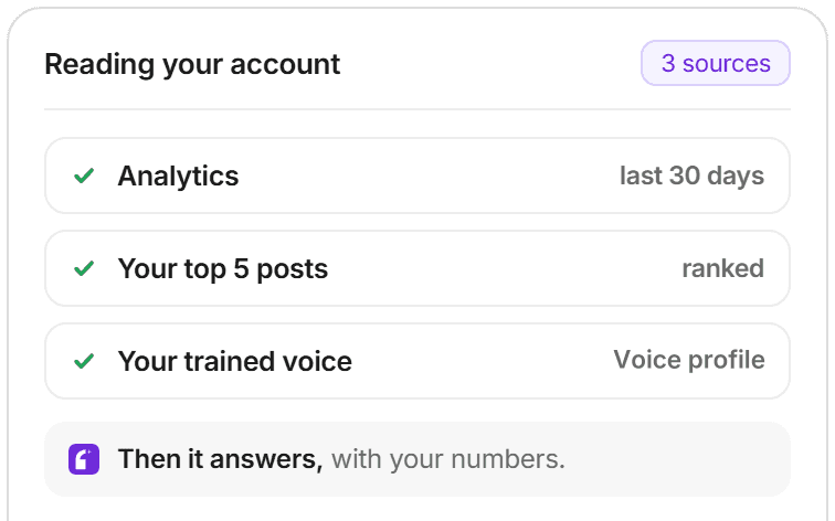 audenAI reading your analytics, your top posts and your trained voice before it answers