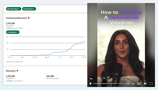 Seven Media, Linkedin growth.