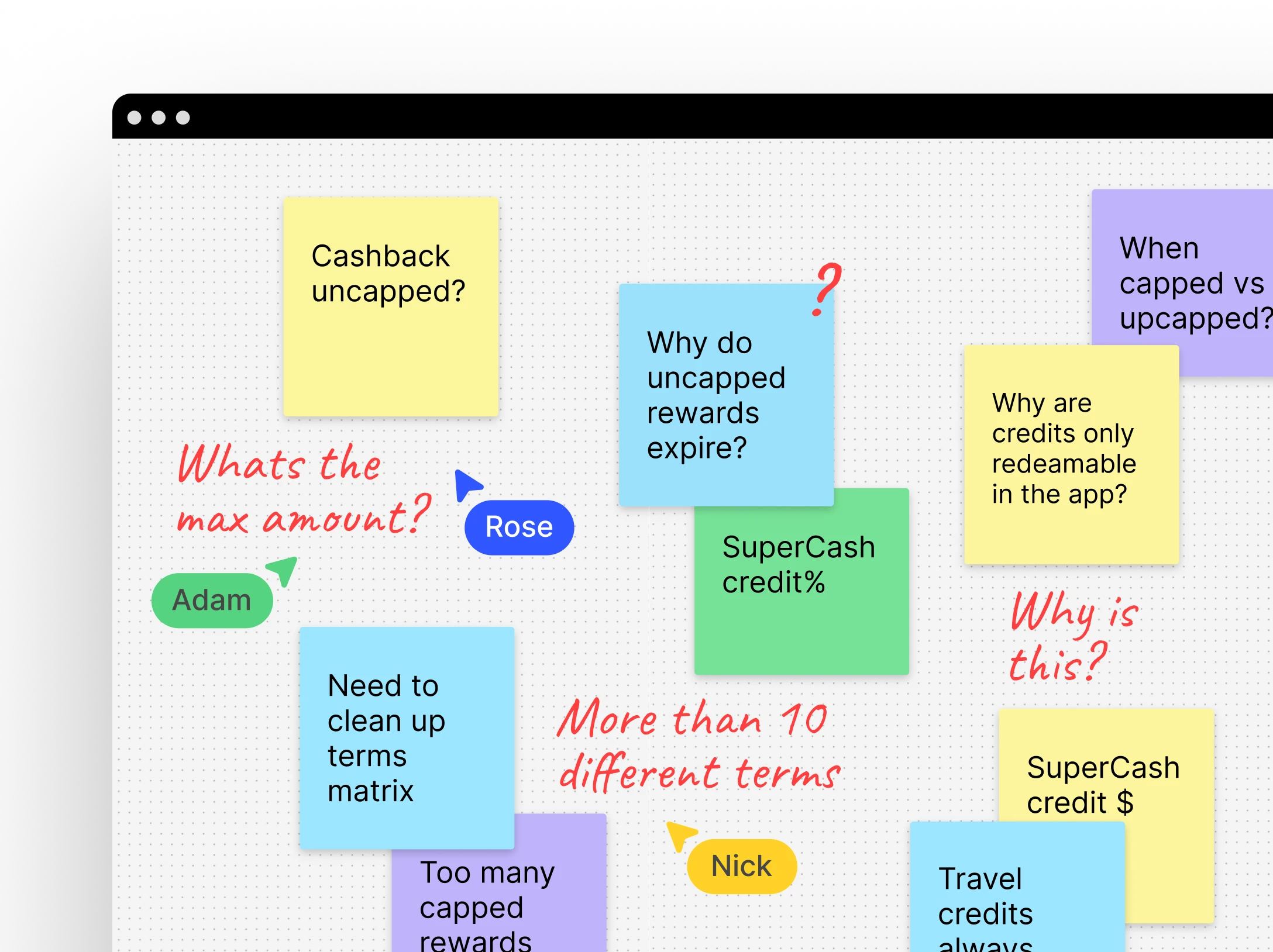 Workshop board with notes showing team confusion around capped versus uncapped rewards, overlapping reward terms, and inconsistent redemption logic.