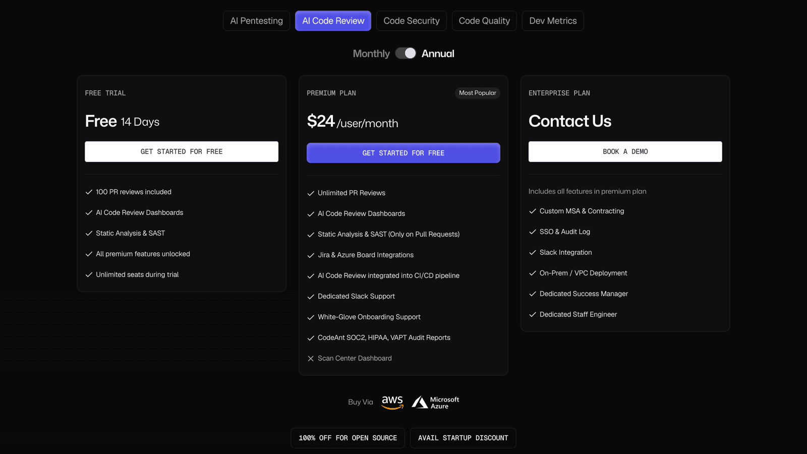 CodeAnt AI pricing page showing the 14-day free trial, the $24 per user per month Premium plan, and the Enterprise contact plan