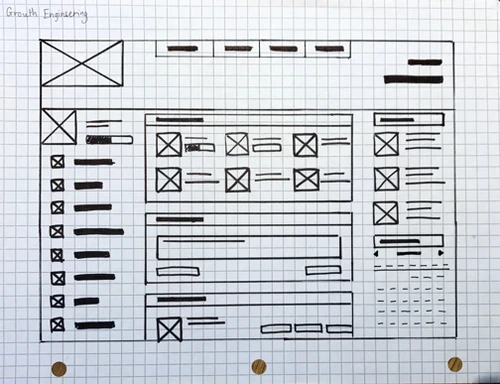 Sketch exploring the LaunchSource dashboard information layout.