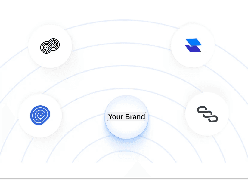 Logos of tools outward, illustrating easy integration with no engineering required.