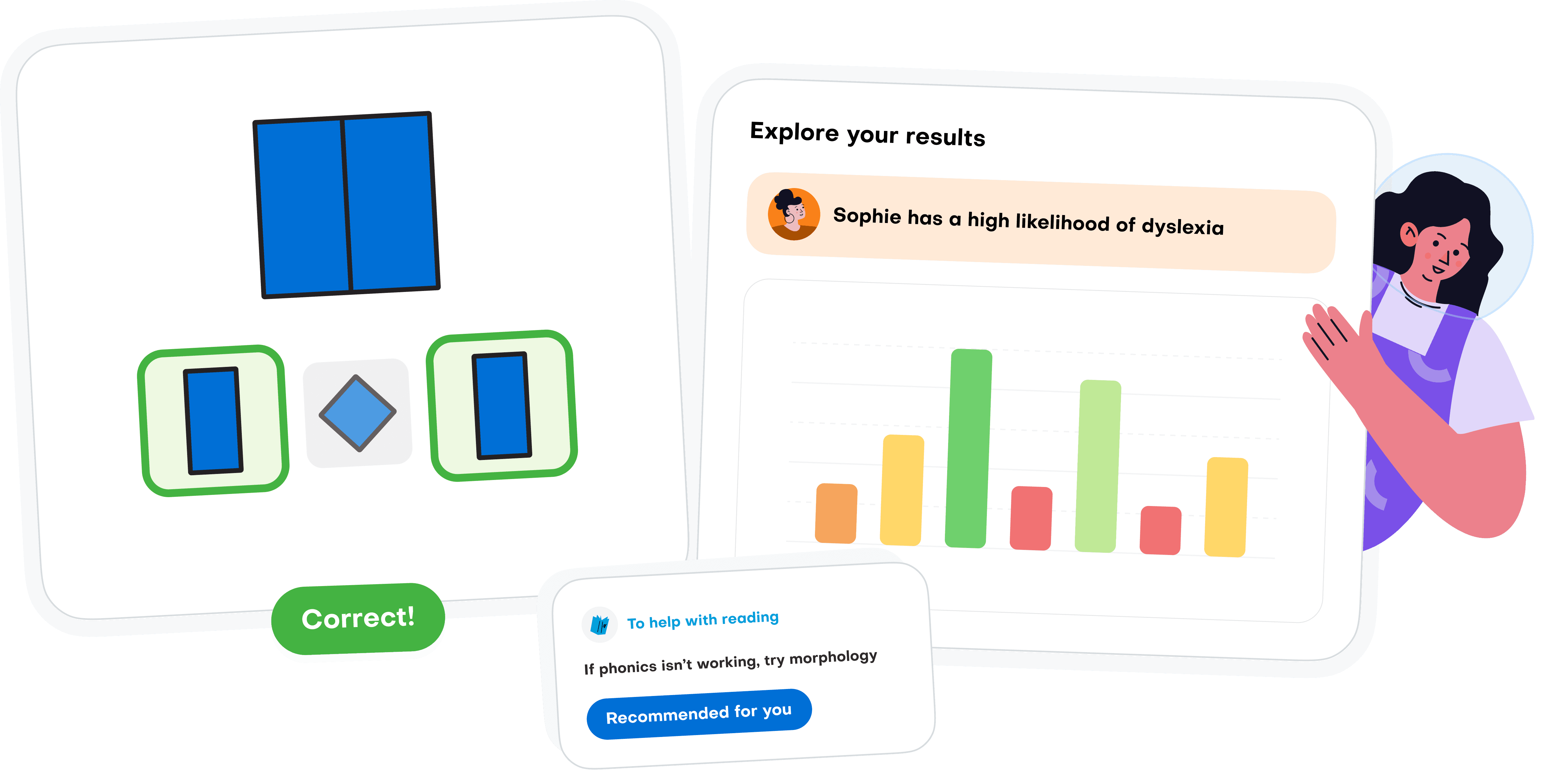Preview of the talamo screener test, result and recommendations