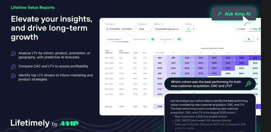 Pantallazo de Lifetimely, la plataforma analítica que profundiza en los datos de las tiendas Shopify.