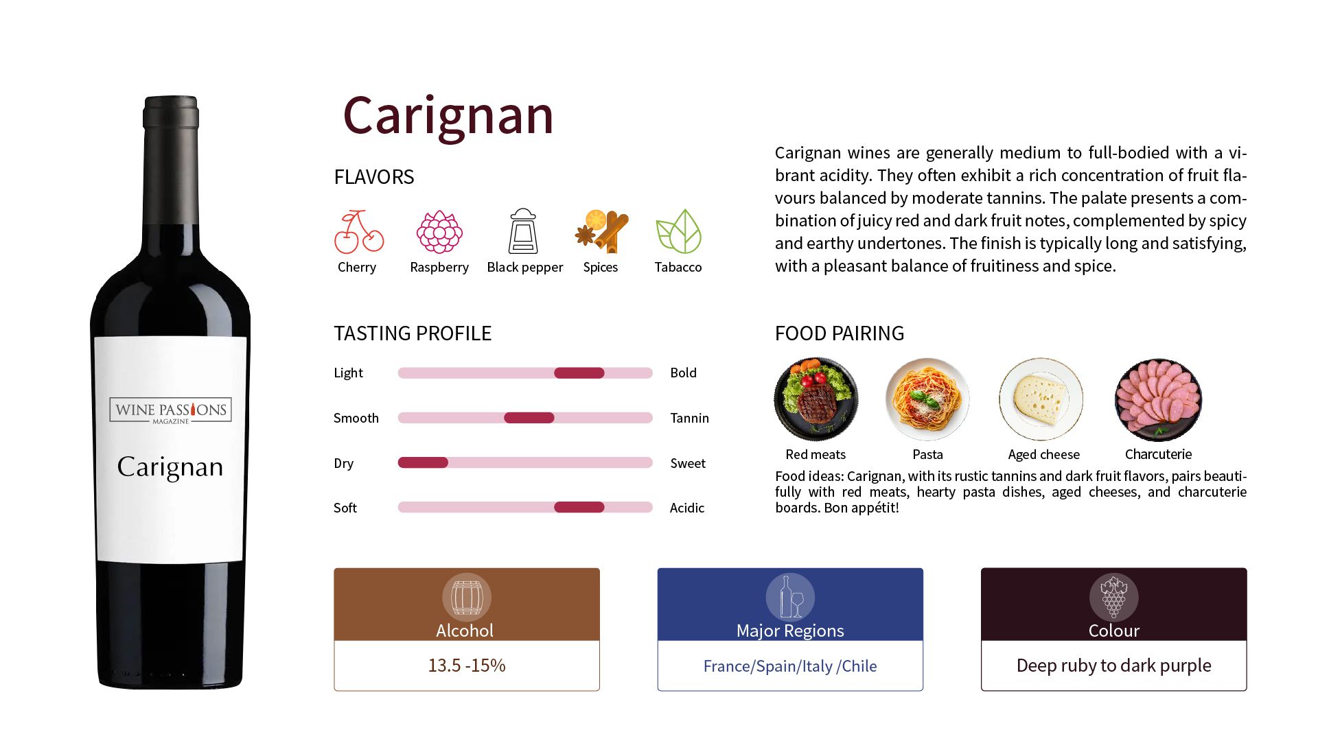 Carignan葡萄 Cariñena Mazuelo 葡萄 西班牙紅葡萄酒 法國紅葡萄酒 Carignan酒 西班牙Mazuelo Languedoc-Roussillon Priorat葡萄酒 食物搭配建議 葡萄酒品鑑技巧 單一品種紅酒 老藤葡萄