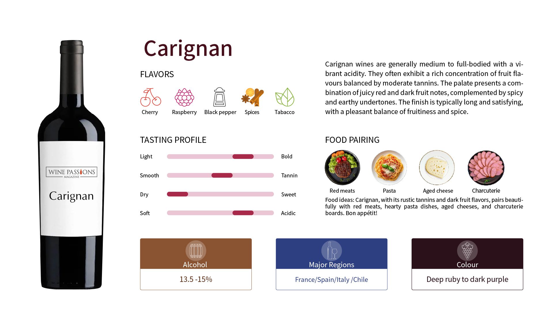 Carignan 葡萄 Cariñena Mazuelo 葡萄 西班牙紅葡萄酒 法國紅葡萄酒 Carignan酒 西班牙Mazuelo Languedoc-Roussillon Priorat葡萄酒 食物搭配建議 葡萄酒品鑑技巧 單一品種紅酒 老藤葡萄
