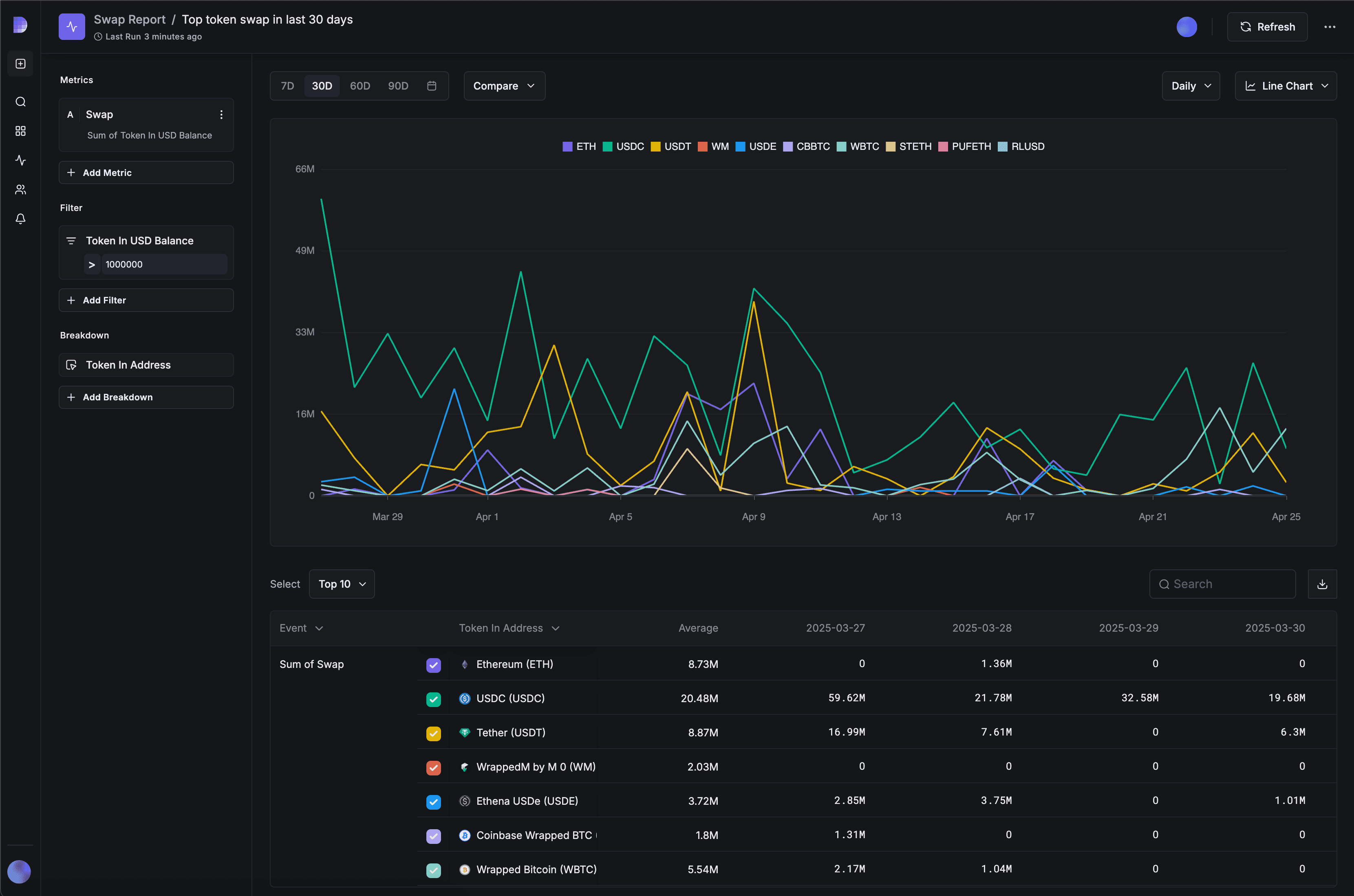crypto-platform-dashboard