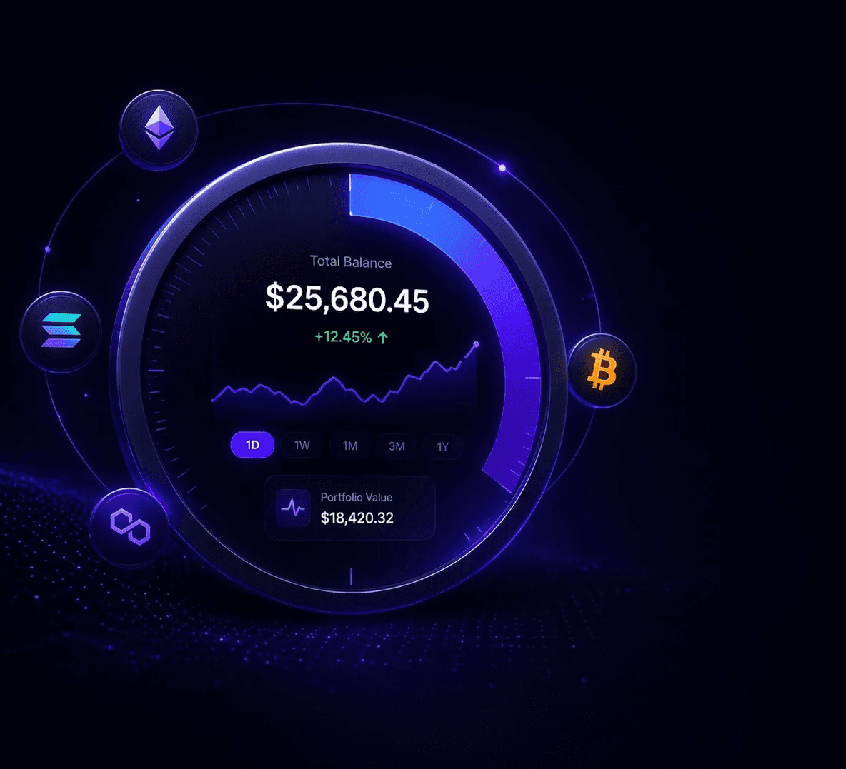 dashboard-connection