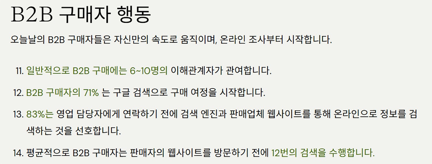 b2b_buyer_behavior