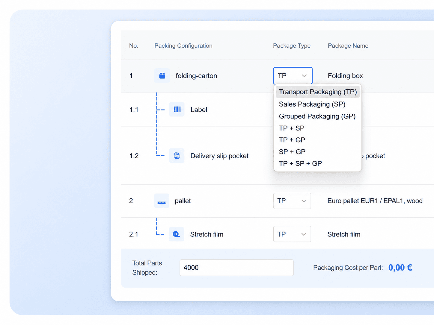 Easy Packaging Classification of Packaging Material in Pakera Software for 2025-40 EU Regulation
