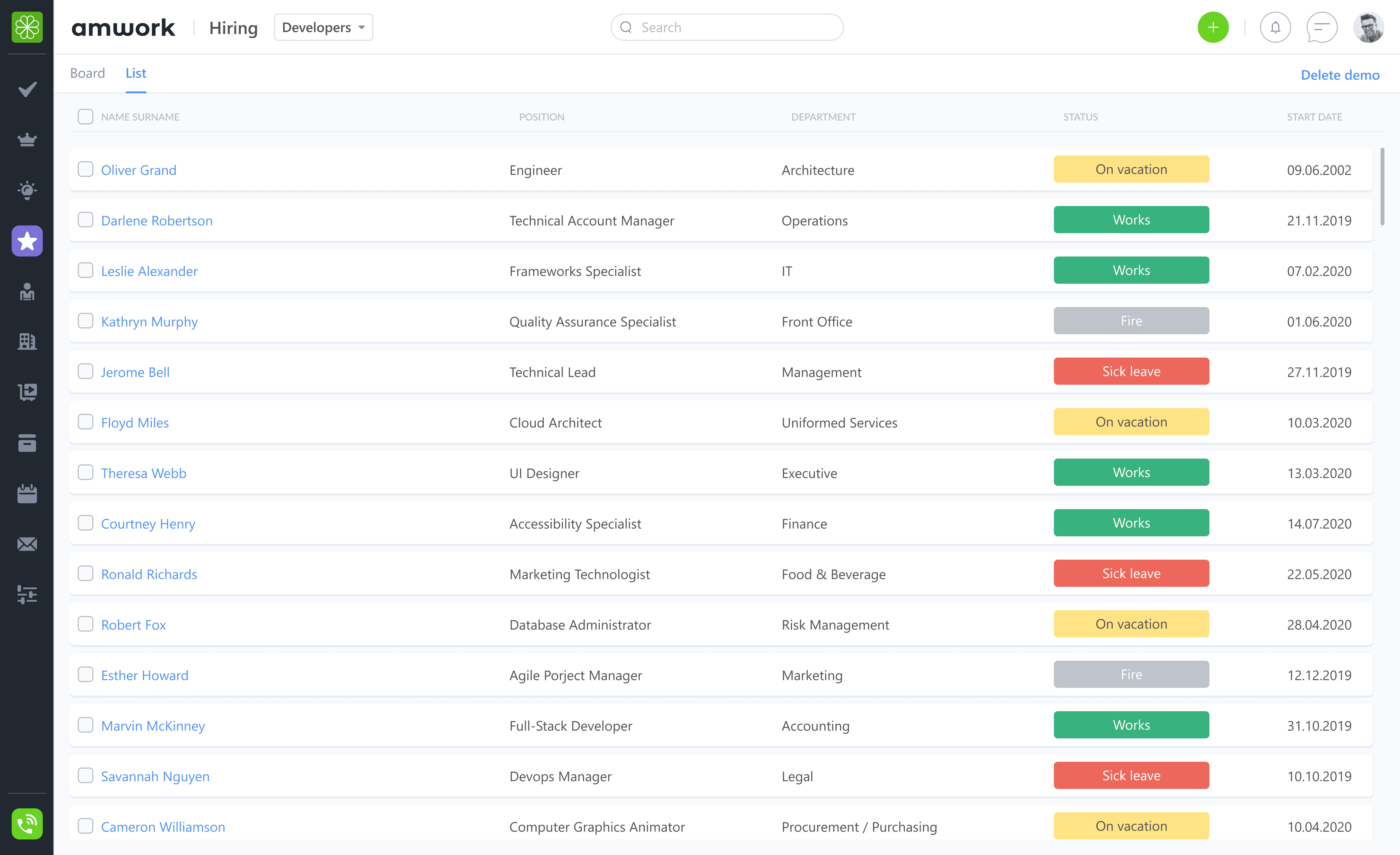 Employee list with status indicators
