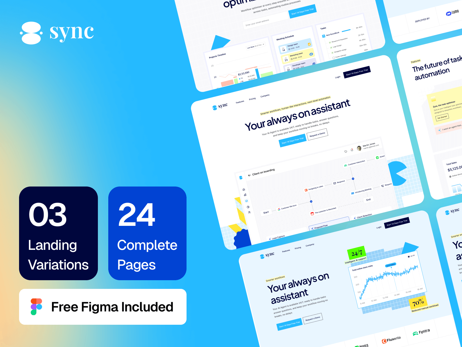 Sync preview 2