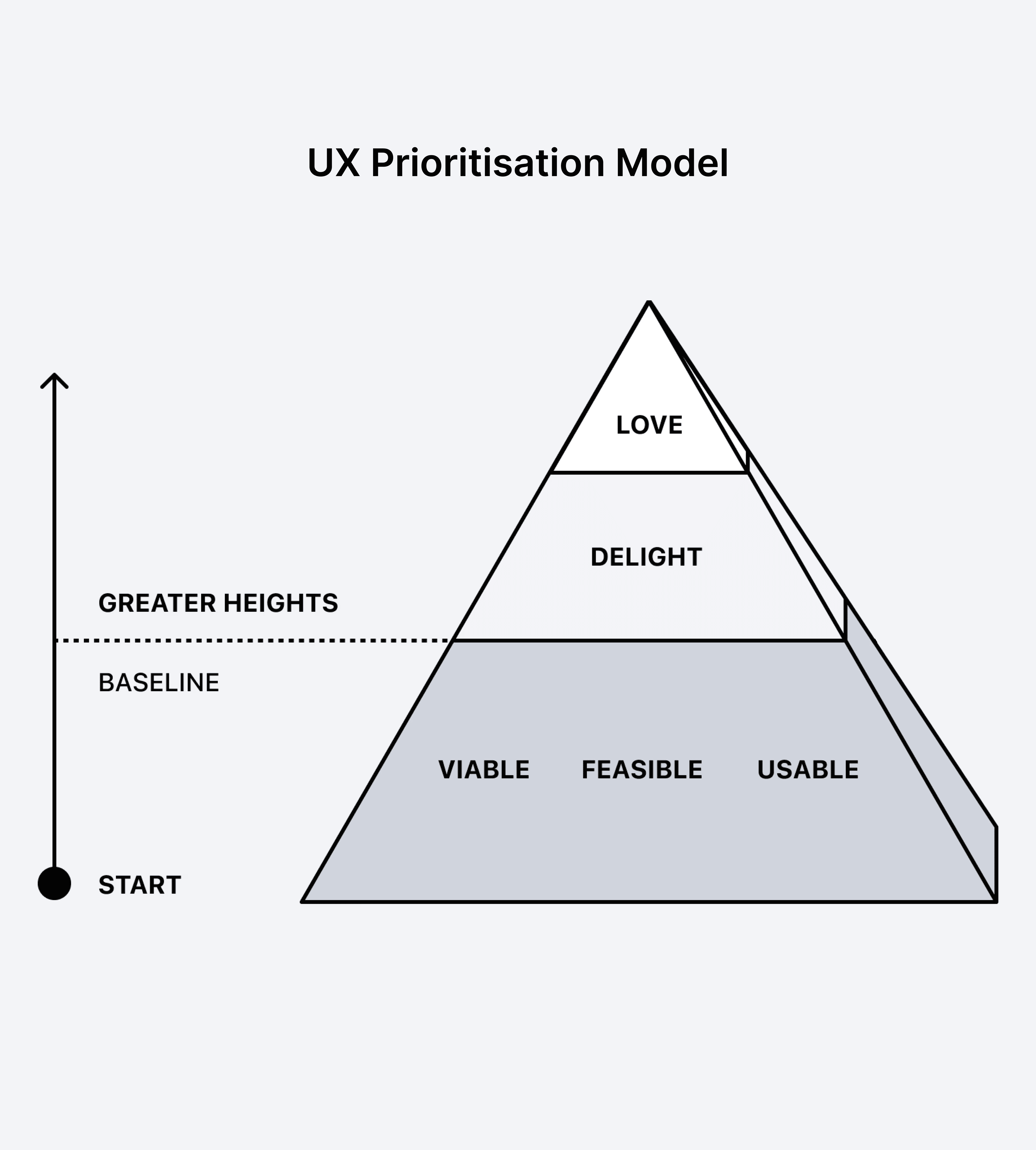 Group of men standing with Sufboard