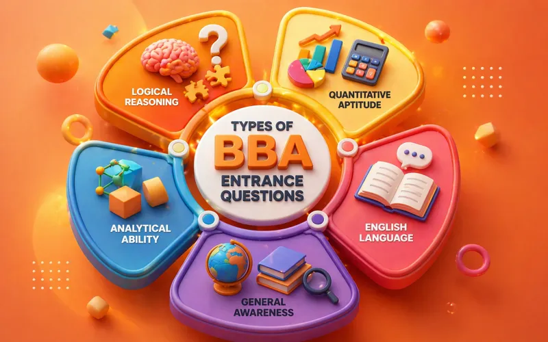 What Type of Questions Are Asked in BBA Entrance Exam