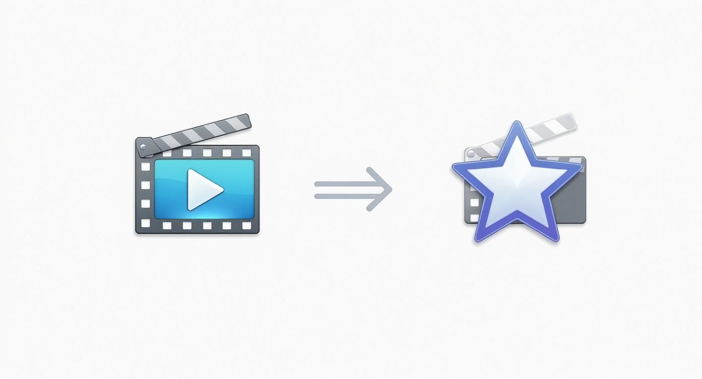 Infographic about compress videos on mac