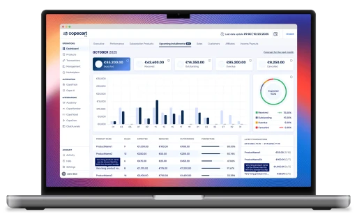 CopeCart Dashboard Desktop