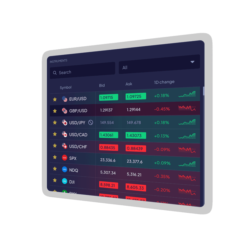 Mobile app