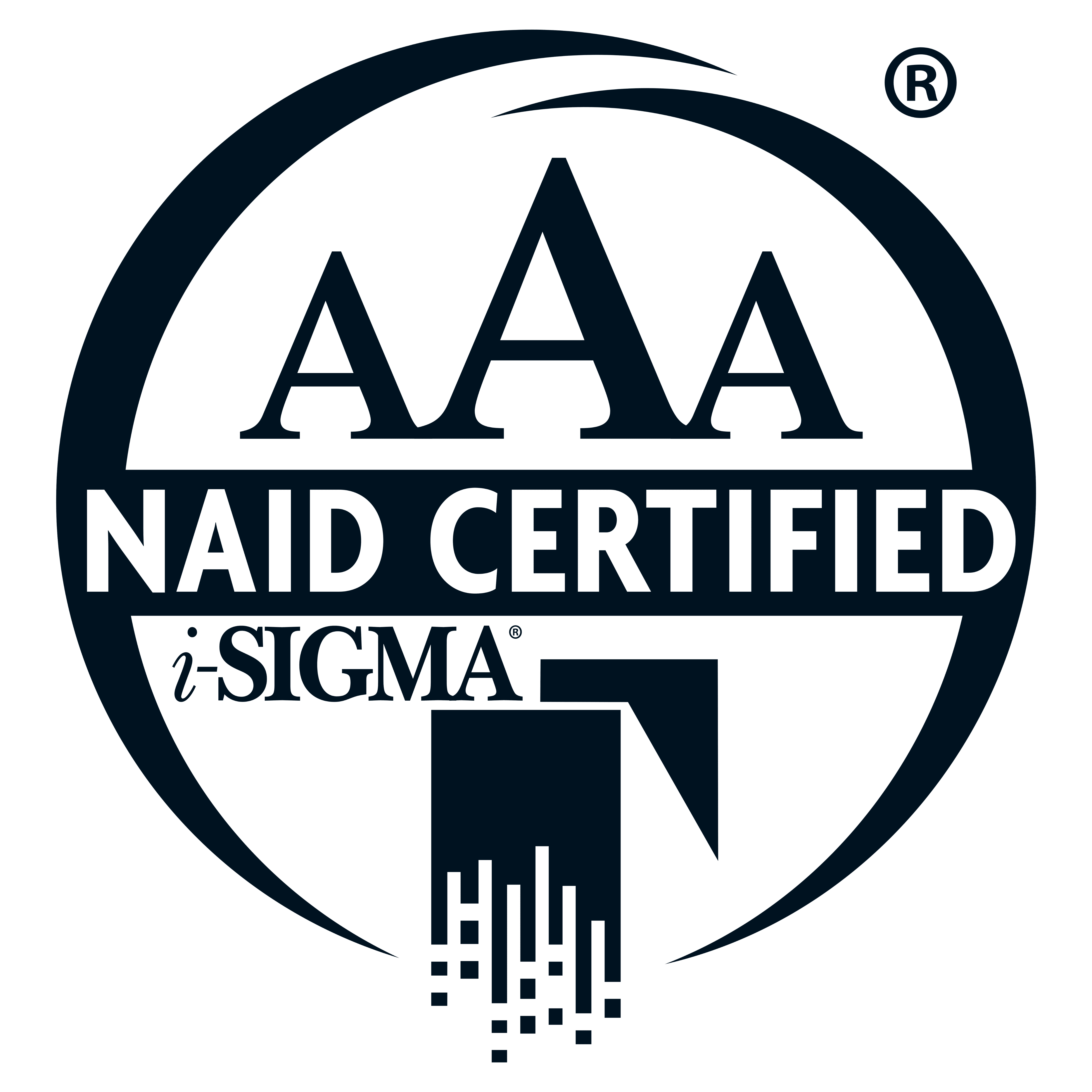 NAID AAA Certified