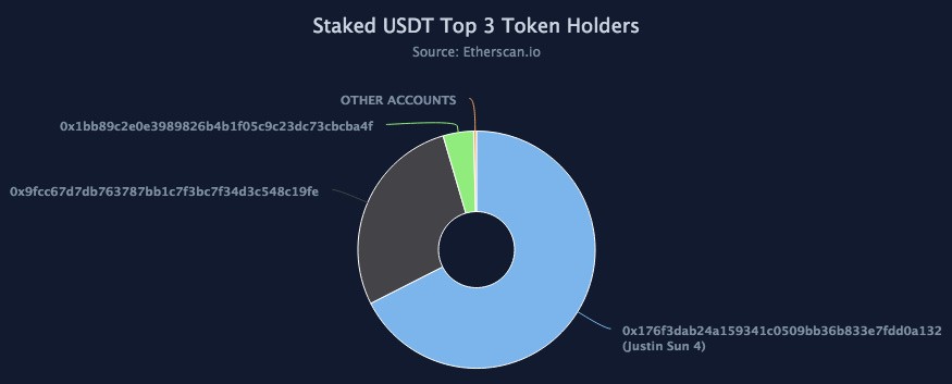 https://hackmd-prod-images.s3-ap-northeast-1.amazonaws.com/uploads/upload_60c8beed8cf0010c8674fef3ae70003b.png?AWSAccessKeyId=AKIA3XSAAW6AWSKNINWO&Expires=1695342041&Signature=uTgJhx78bKhtA7ARDUYqXHDIibk%3D