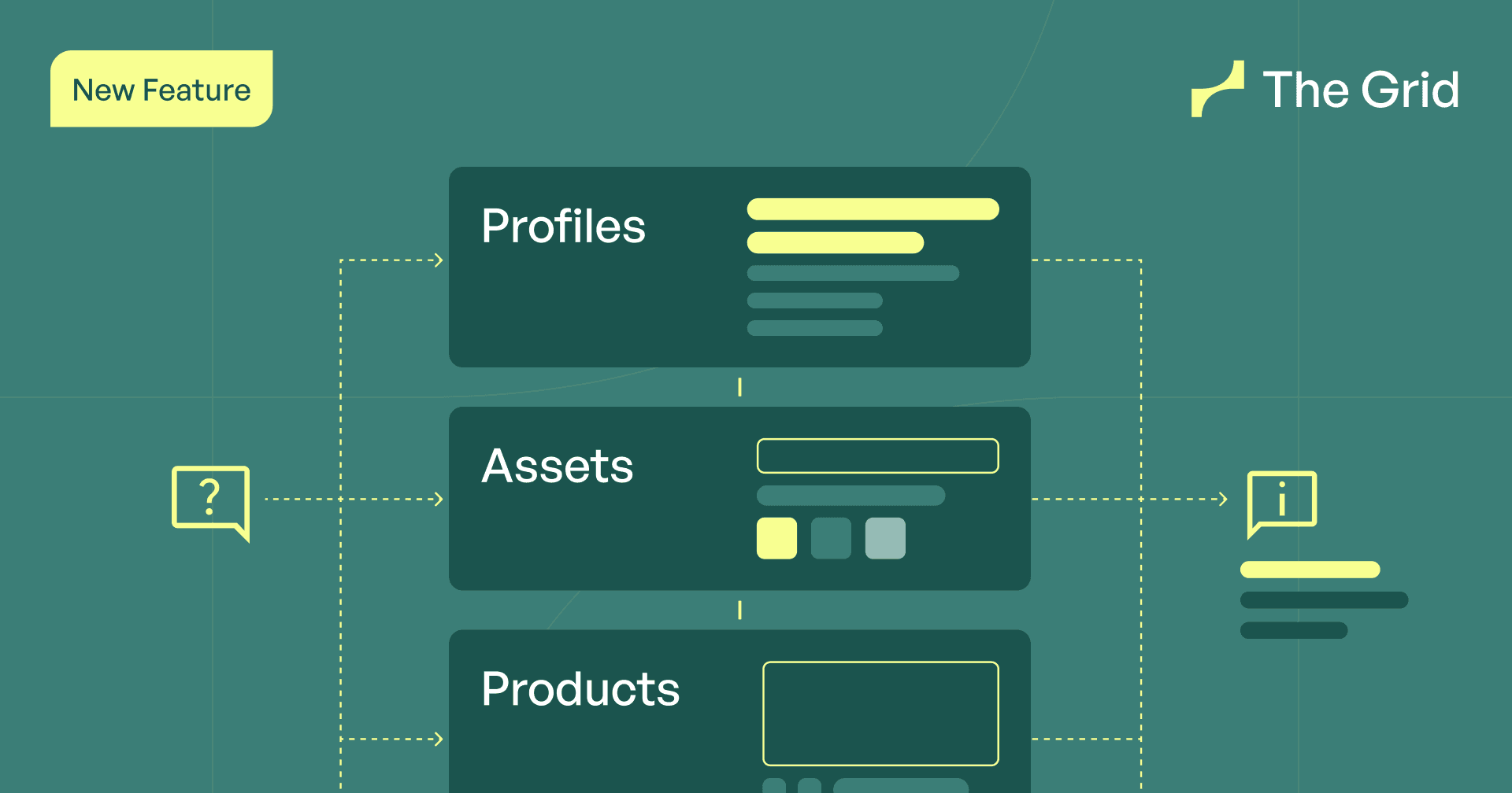 New Feature: The Grid MCP + Skill