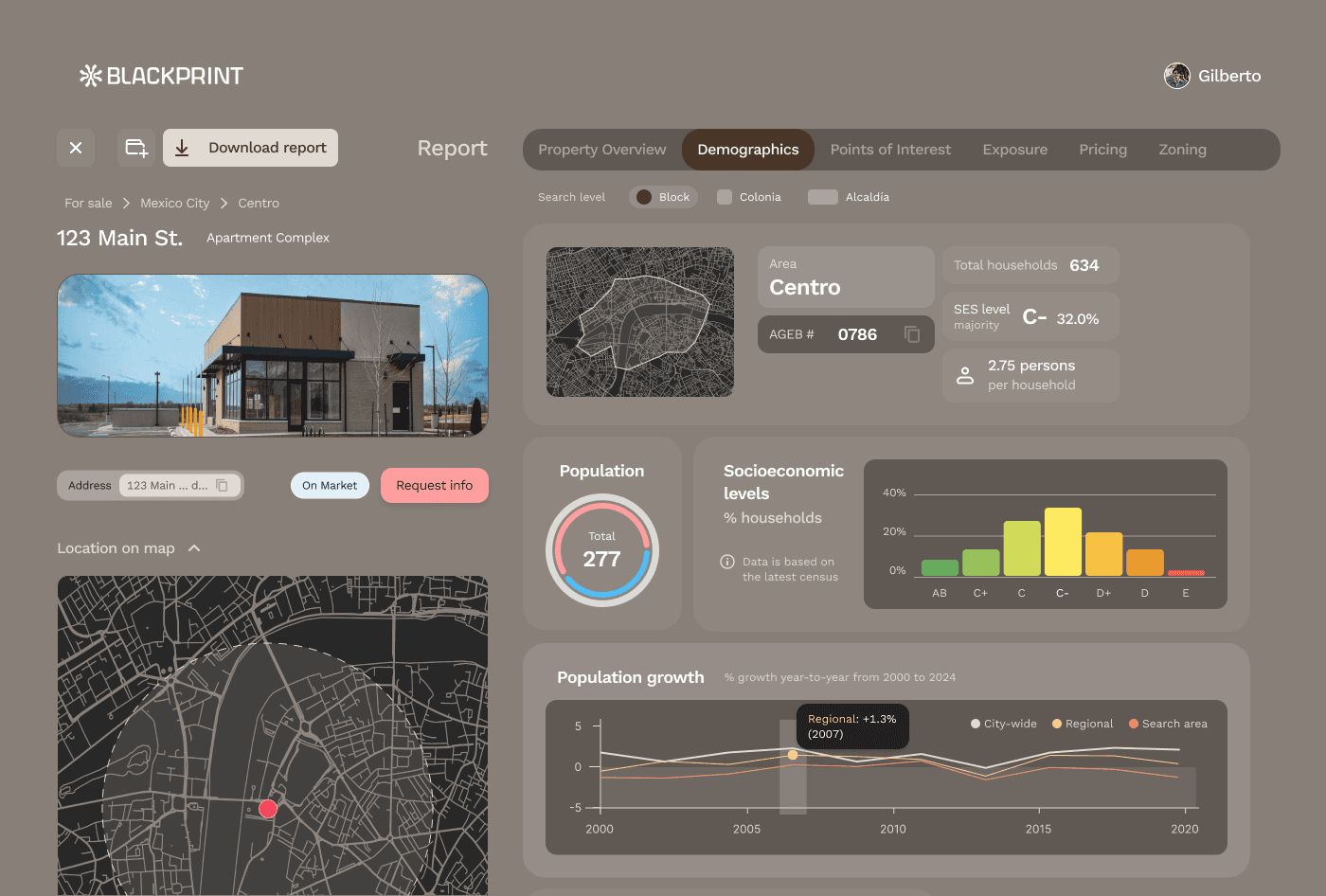 Screenshot of a BlackPrint Property Report with the latest data on Demographics.
