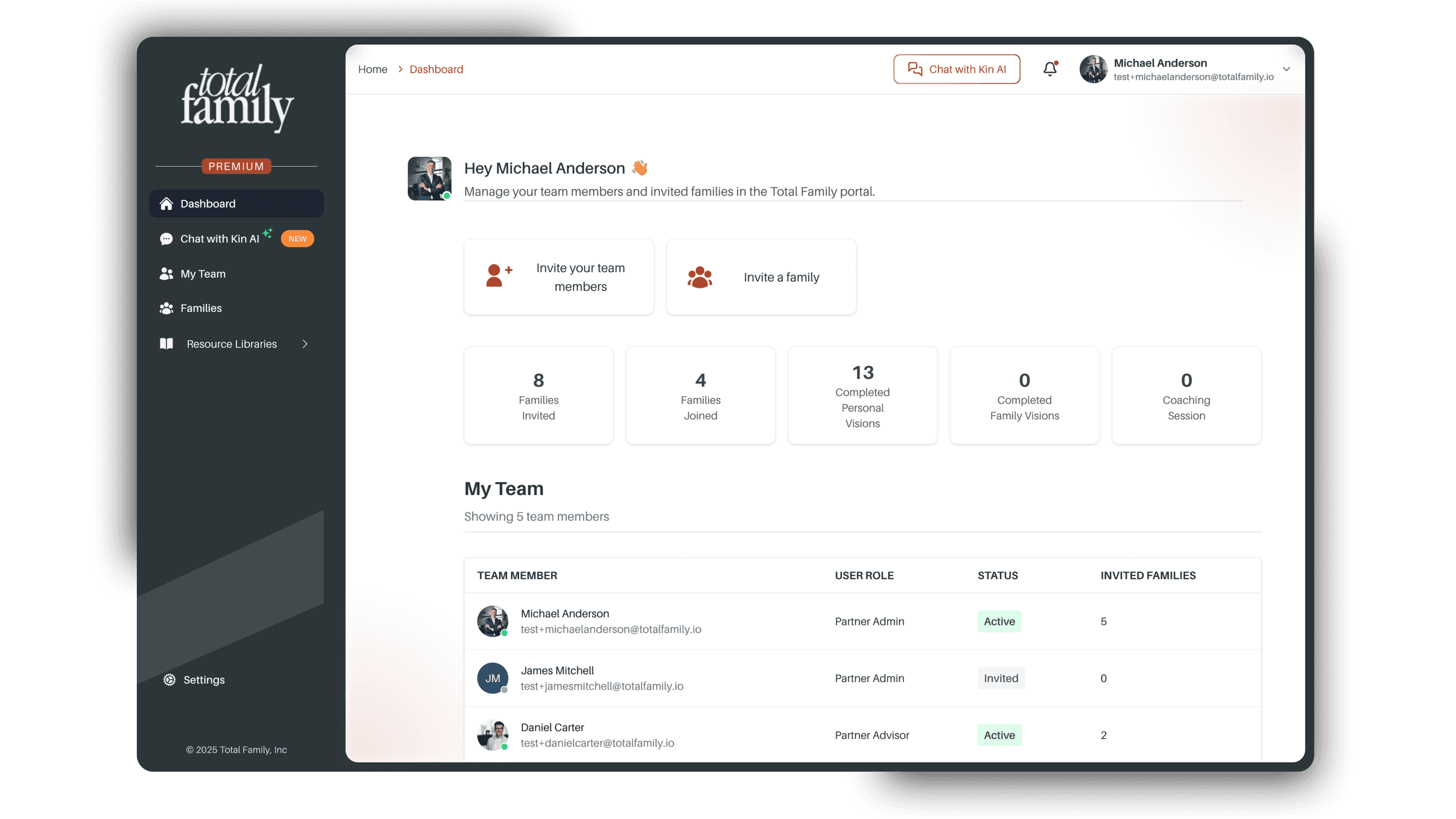  (Total Family Advisor Dashboard View) 