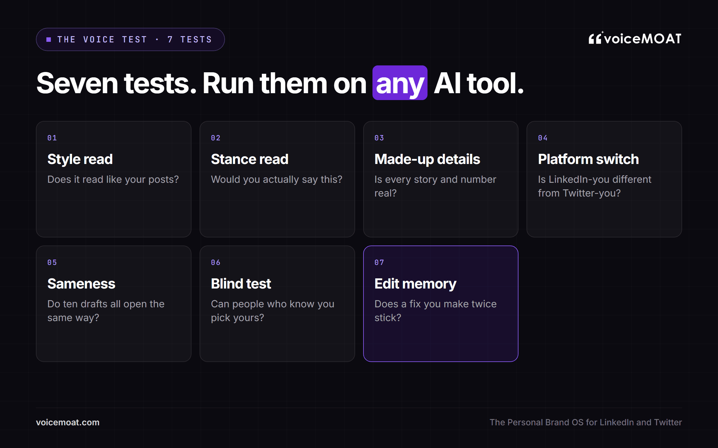 The seven tests: style read, stance read, made-up details, platform switch, sameness, blind test and edit memory
