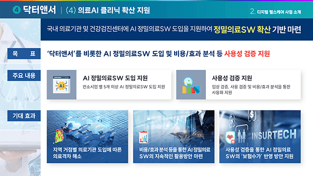 정보통신산업진흥원 디지털헬스케어 사업소개 발표자료