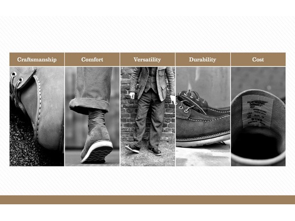 A black and white image displays four shoe types arranged side by side: Craftsmanship, Comfort, Versatility, and Durability. Each shoe is presented in a grayscale photograph showing its sole and upper portion. The Craftsmanship shoe features a stitched leather upper and a thick sole. The Comfort shoe has a smooth, rounded sole. The Versatility shoe shows a dark-colored upper and a lighter sole. The Durability shoe displays a dark upper with visible stitching and a thick, dark sole. The Cost shoe shows a dark interior with a visible label.