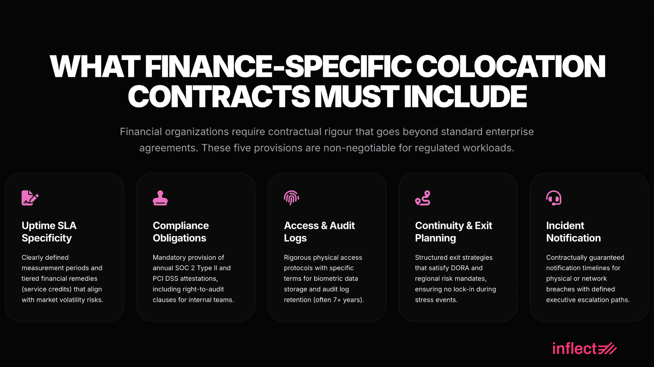 What Finance-Specific Colocation Contracts Must Include