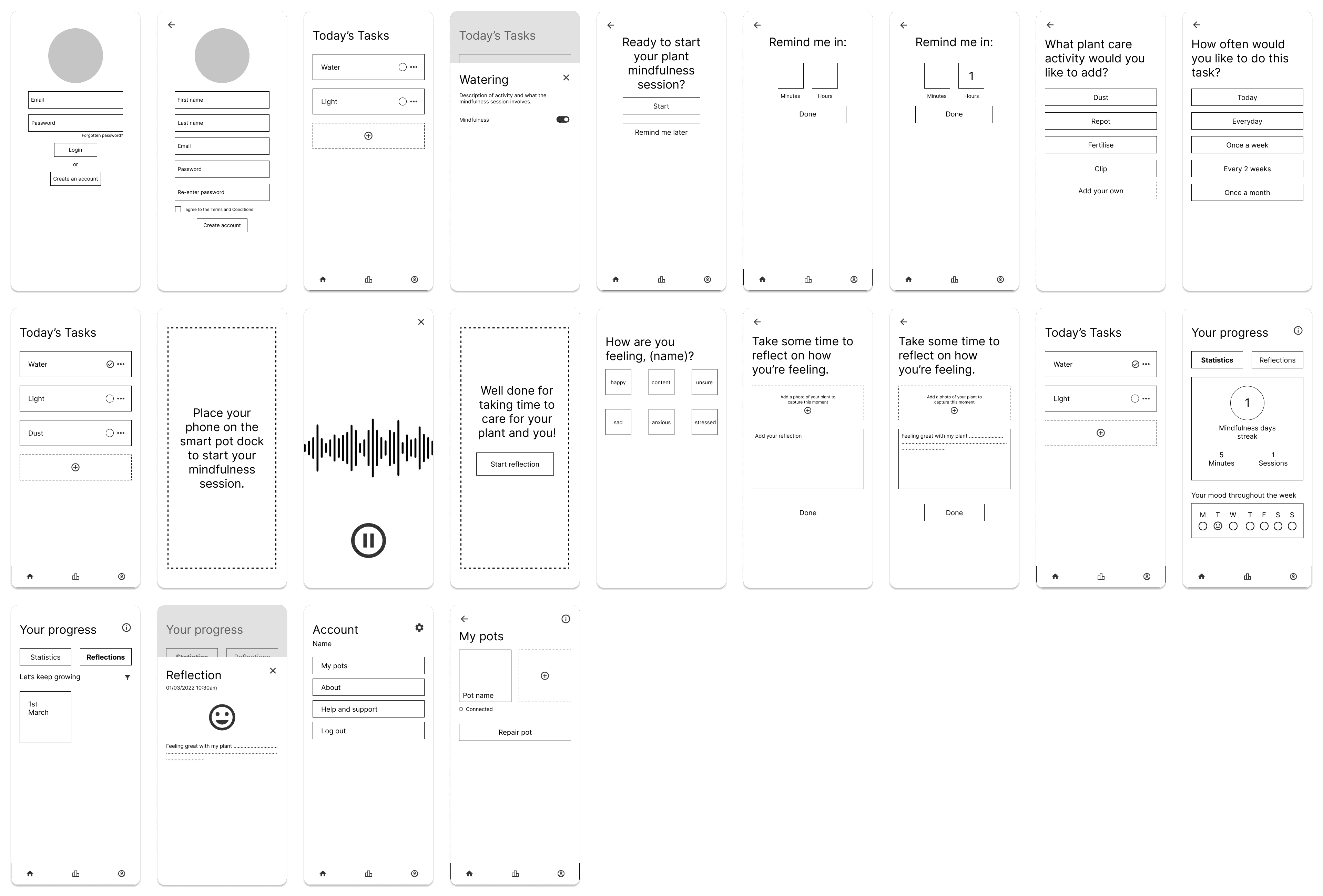 lo-fi wireframes of Plantful app made in Figma