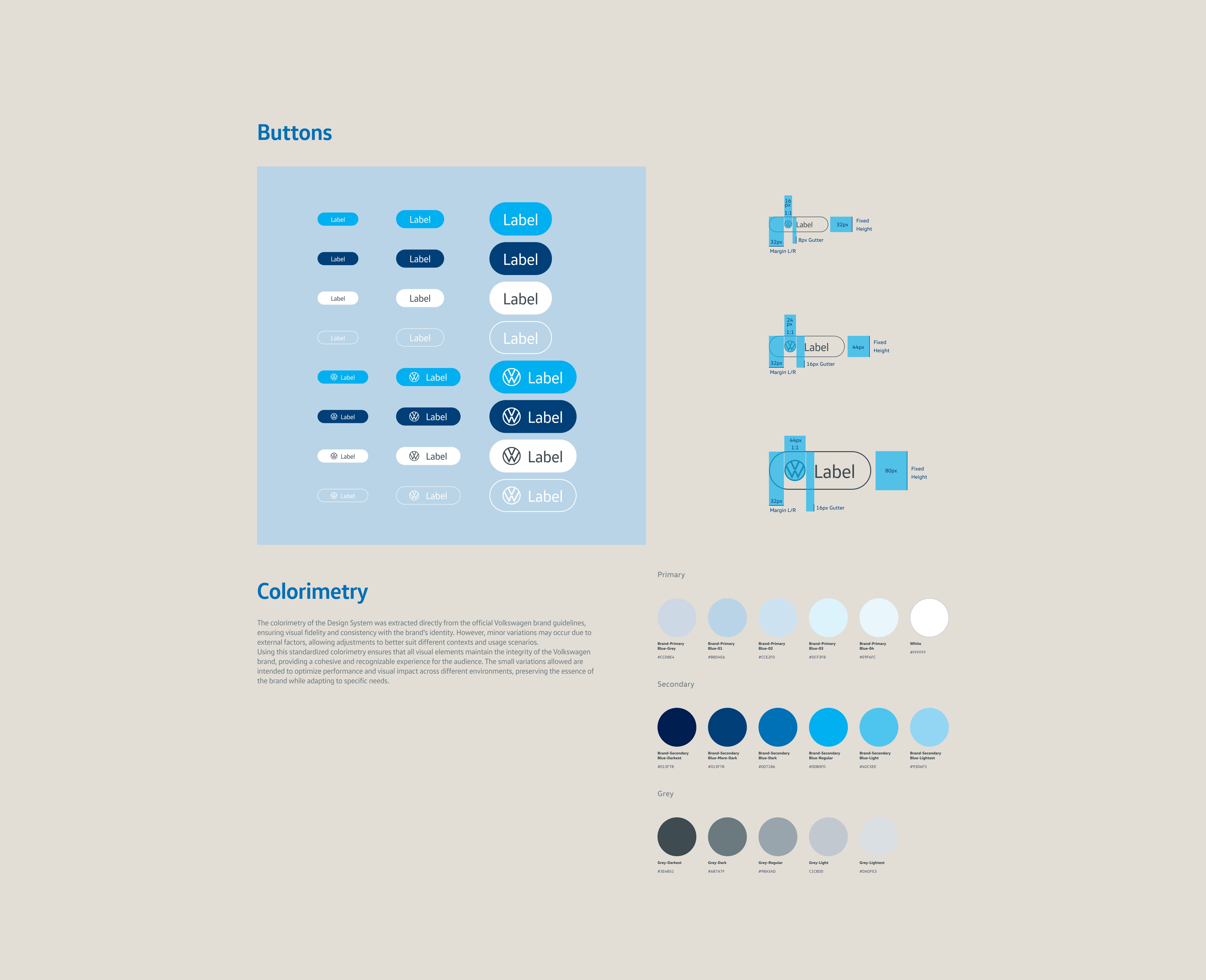 Sandro Rosa - Modular DCO design system for Volkswagen, creating 8,000+ assets per month with consistent branding, automated variations and higher media efficiency, developed in partnership with AlmapBBDO.