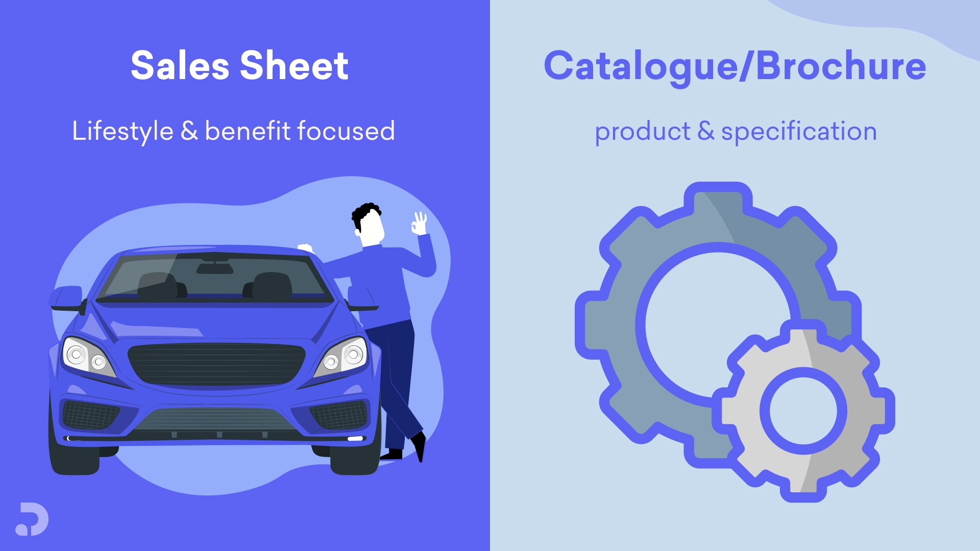 the difference between a sales sheet and a brochure