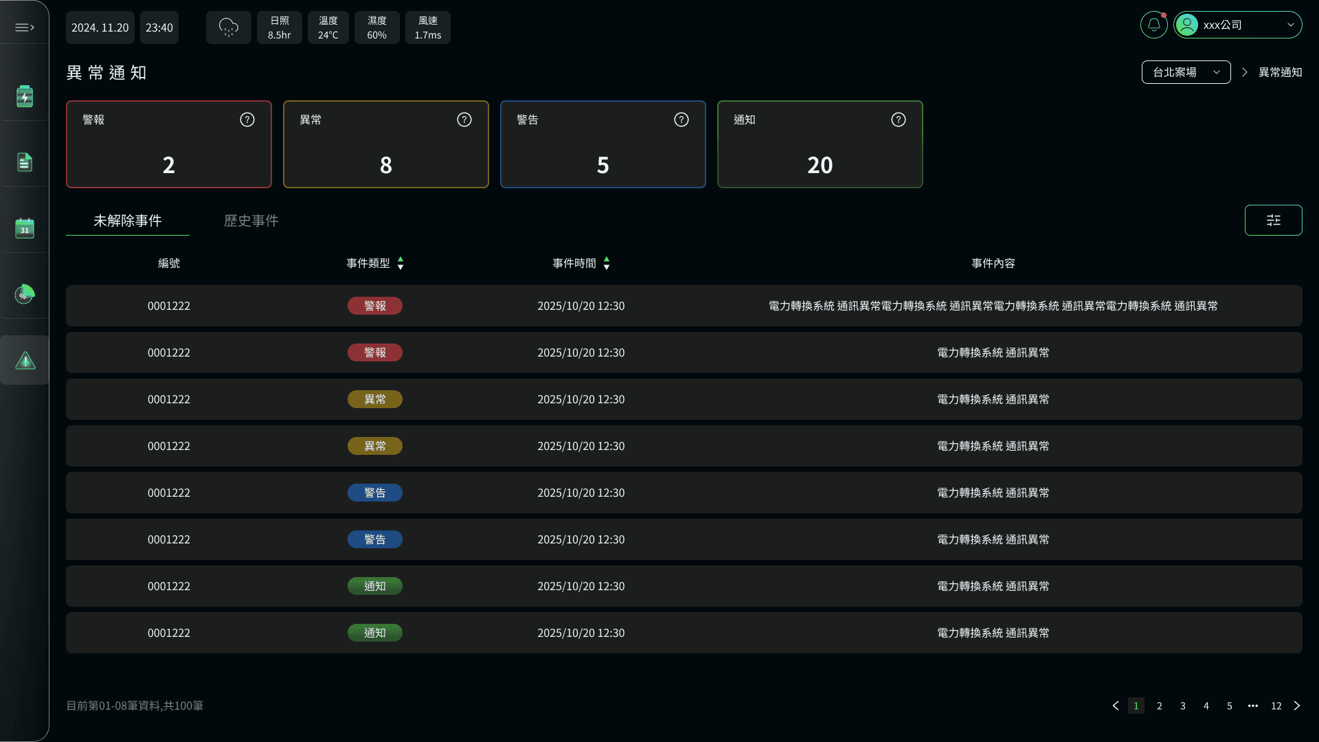 An image of Freelio's project ui