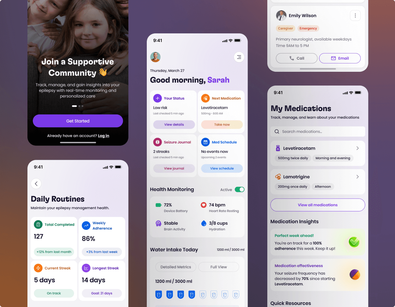 An iPad Pro displaying a landing page analytics website