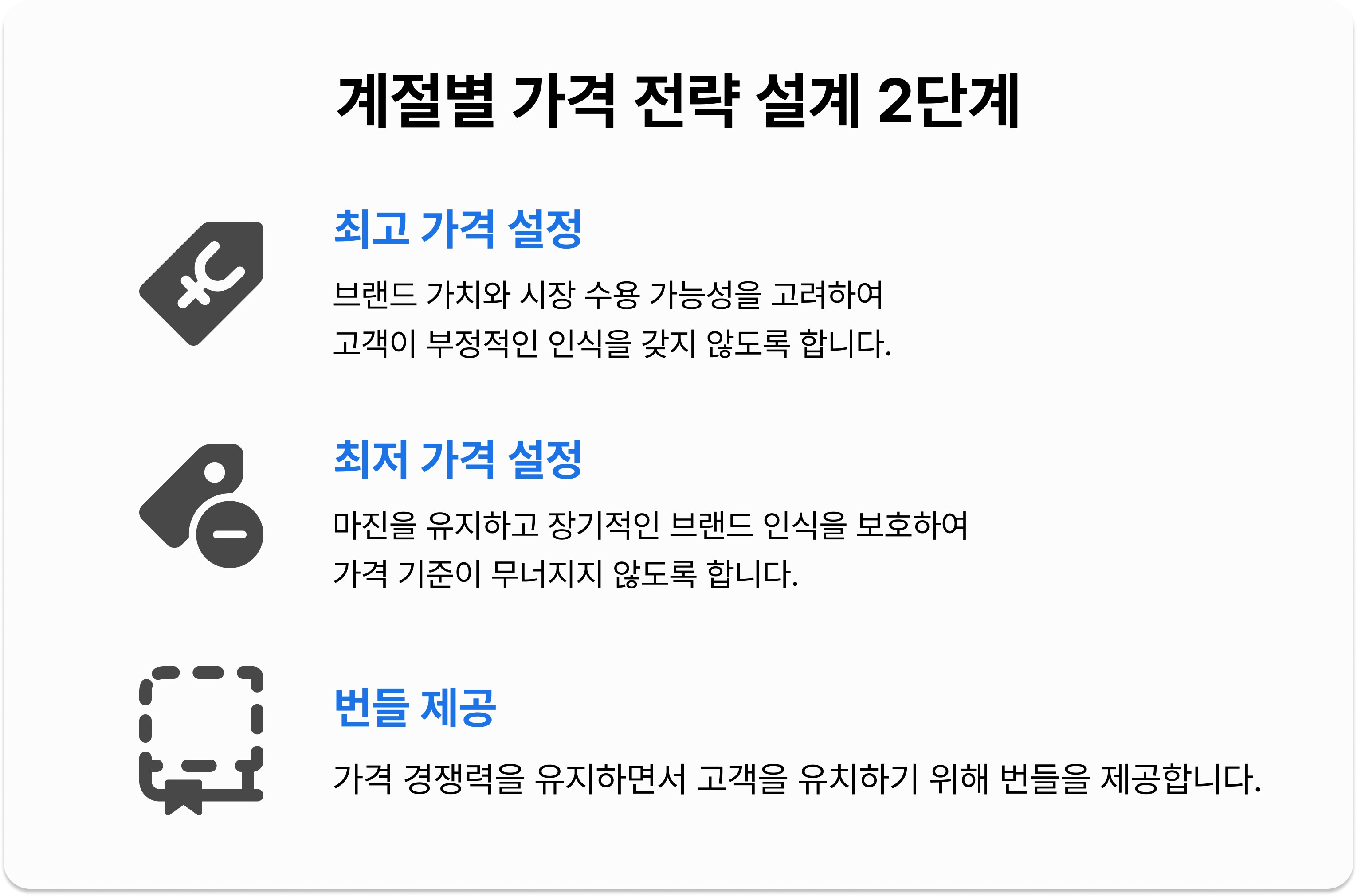 계절별 가격 전략 설계 2단계: 최고가·최저가·번들 설정 / Step 2 of seasonal pricing: max, min price and bundles