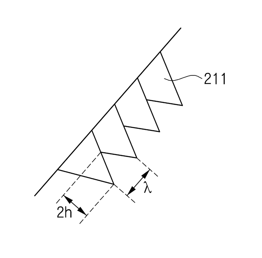 블레이드 소음 저감 시스템