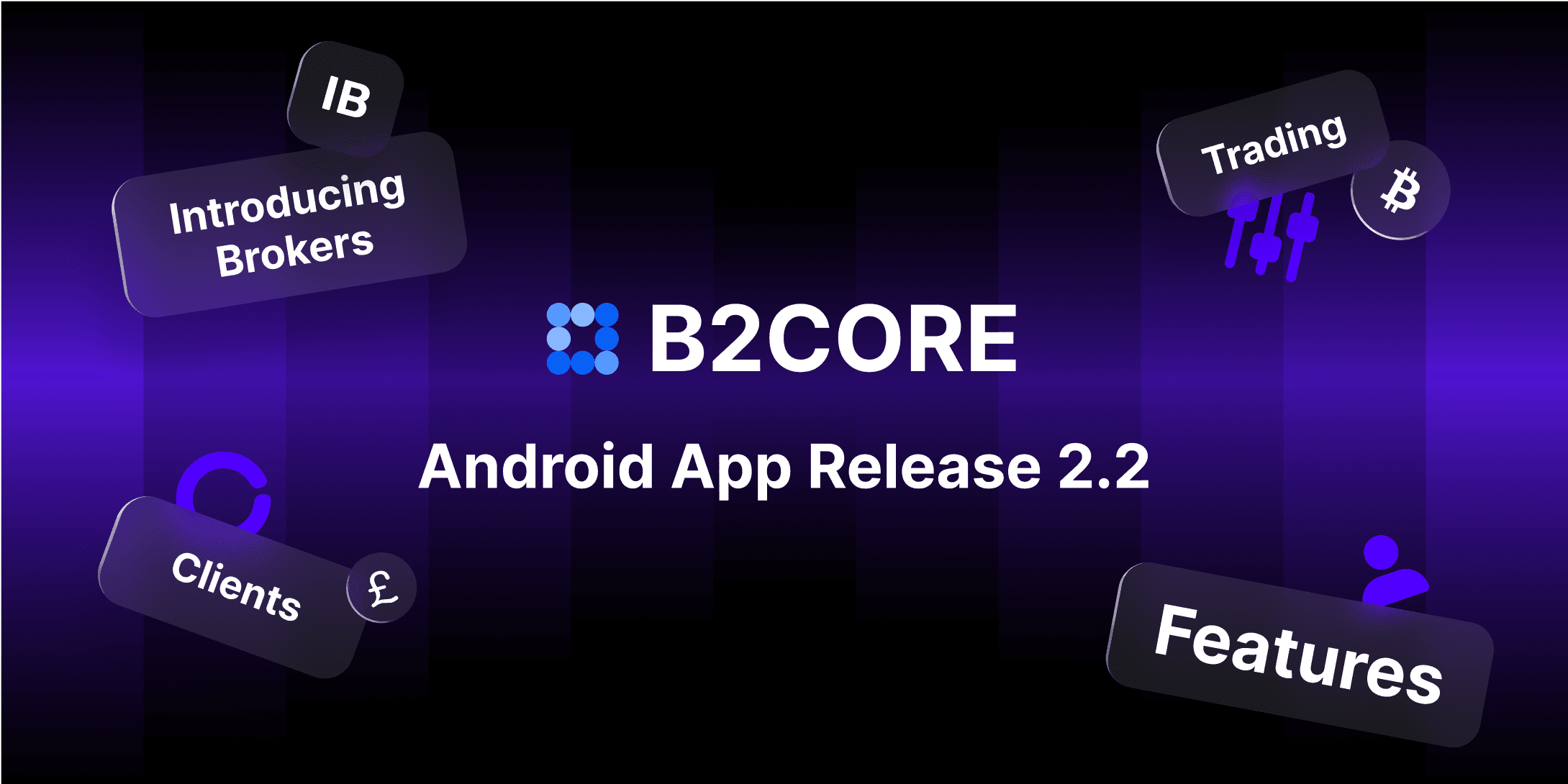 B2CORE تطبيق أندرويد 2.2: تكامل IB وأفضل رؤى التداول