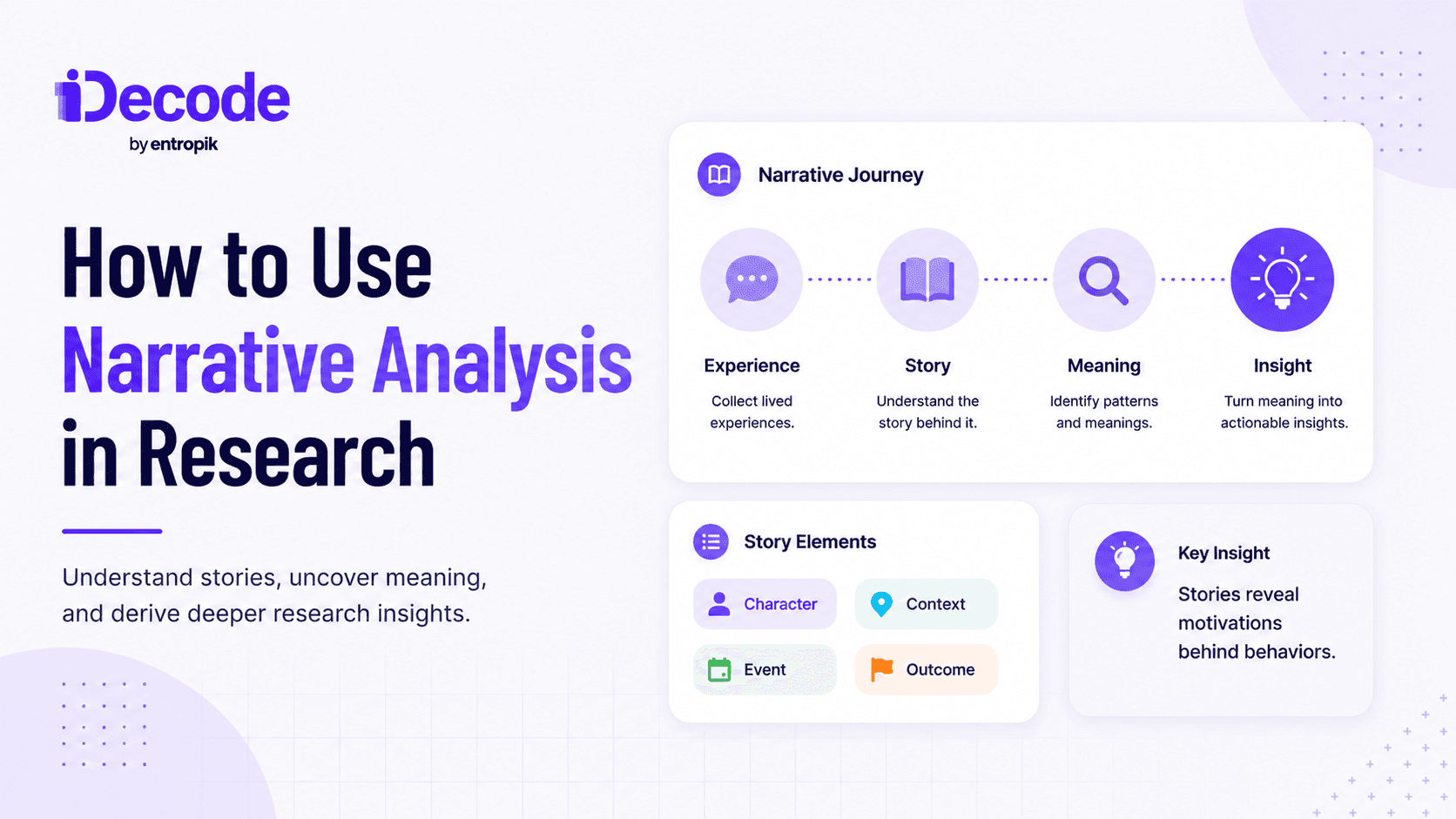 10 Powerful User Research Tips