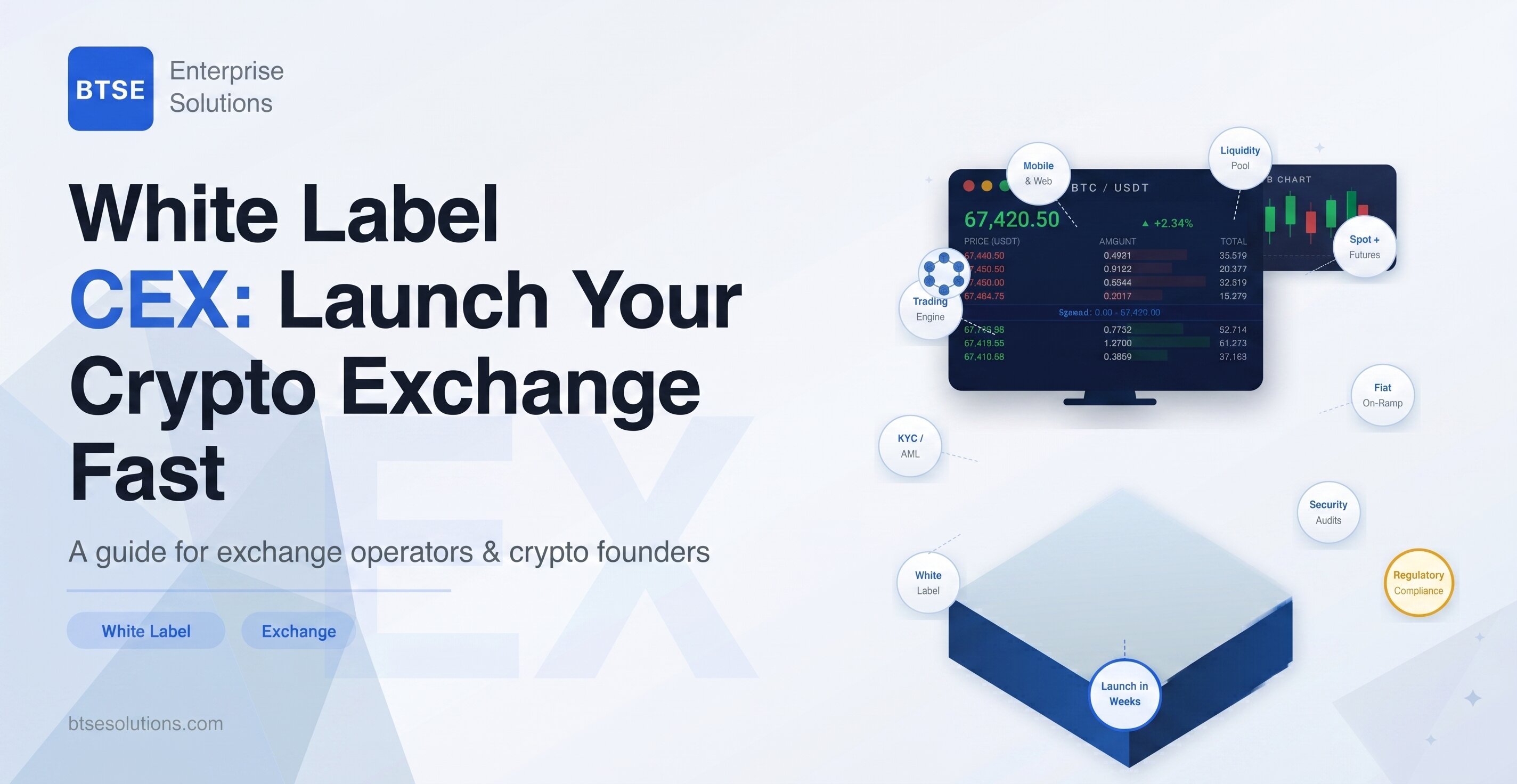 btse white label cex