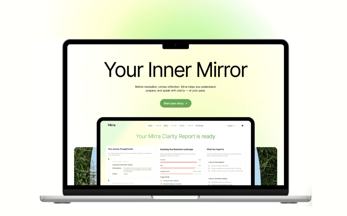 Premium UX Template for Framer