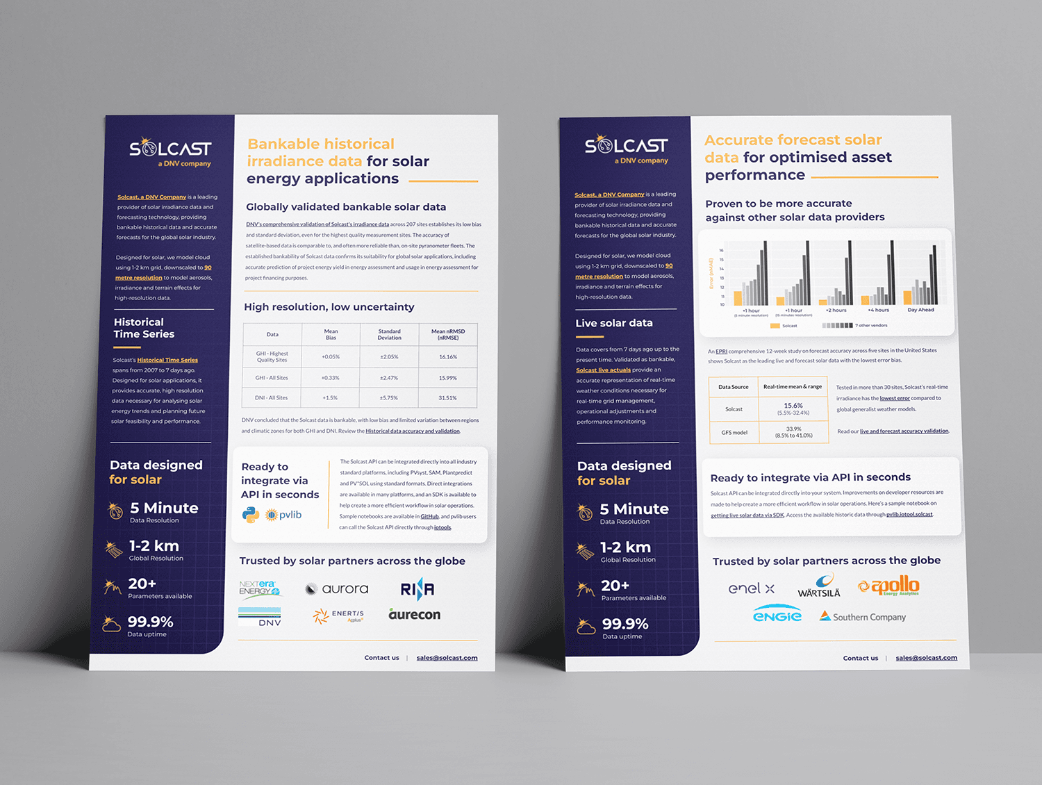 Solcast document asset design by DesignGuru