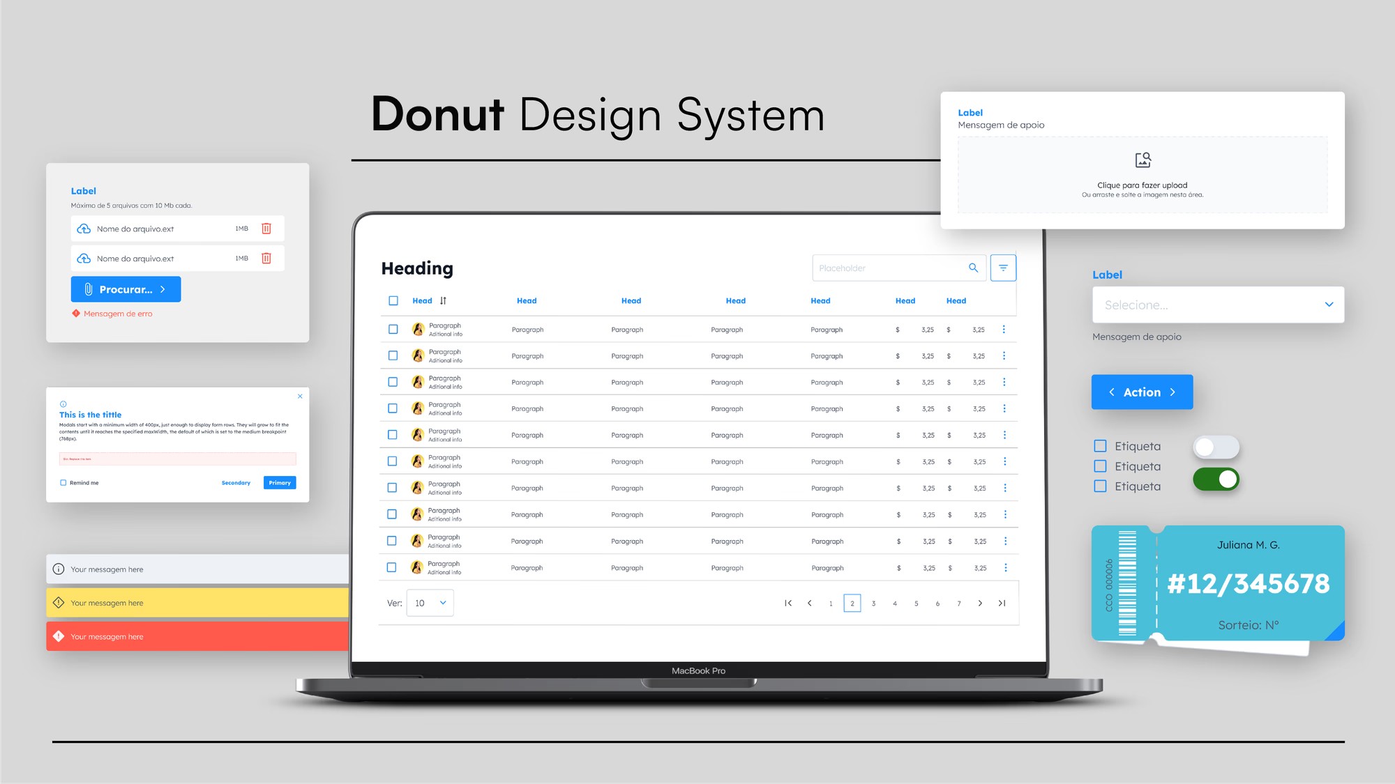 Imagem demonstrando componentes do Design System