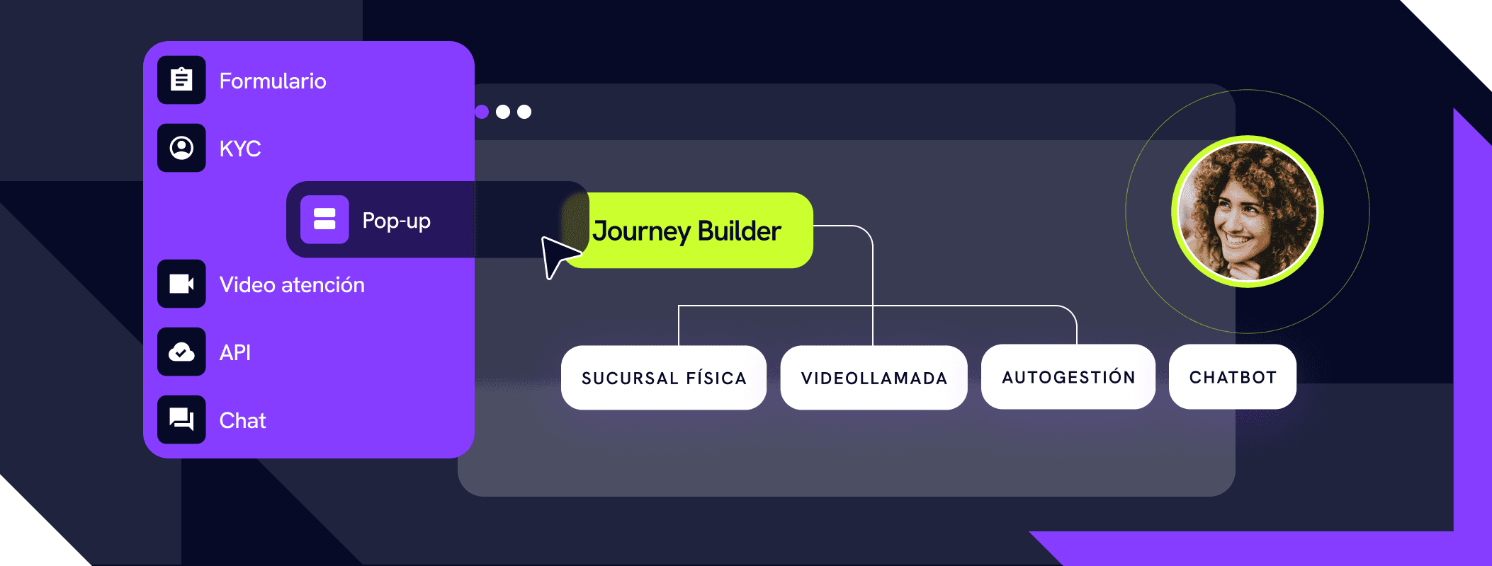 Journey Builder  